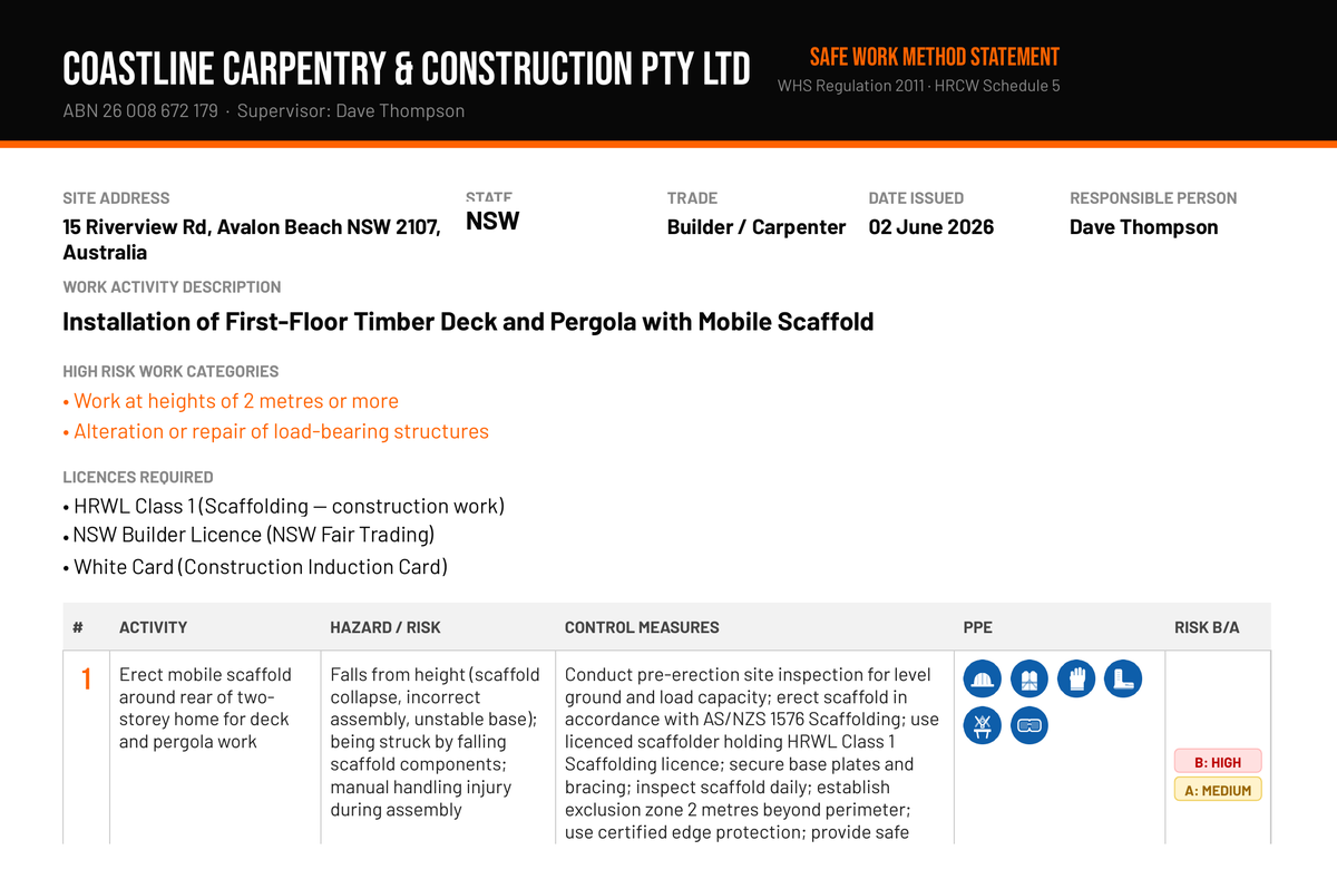 Sample SWMS document showing hazard identification, risk controls, PPE requirements and emergency procedures